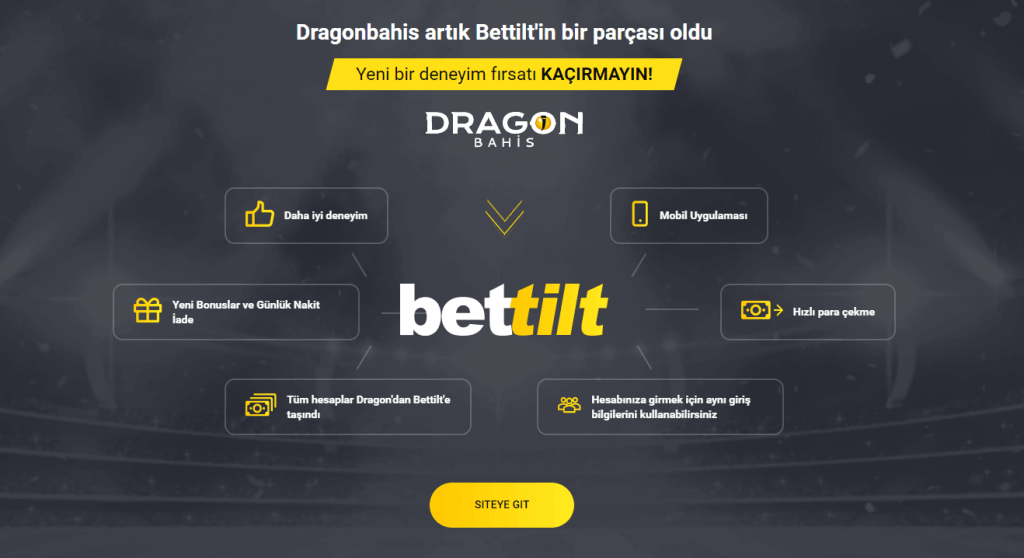 Bettilt Casino Bonus